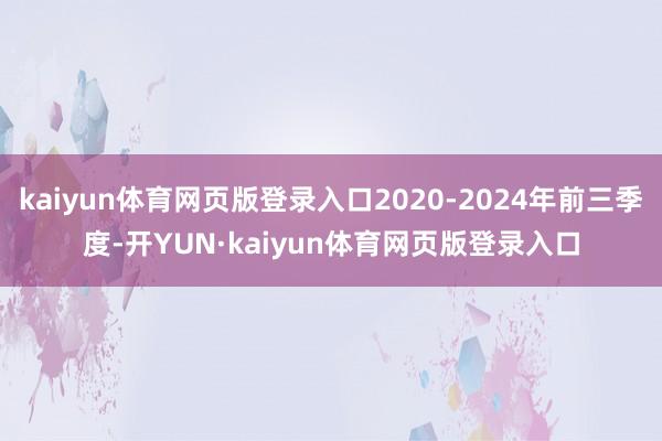 kaiyun体育网页版登录入口2020-2024年前三季度-开YUN·kaiyun体育网页版登录入口